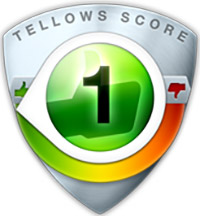 tellows Рейтинг для  80257225205 : Score 1